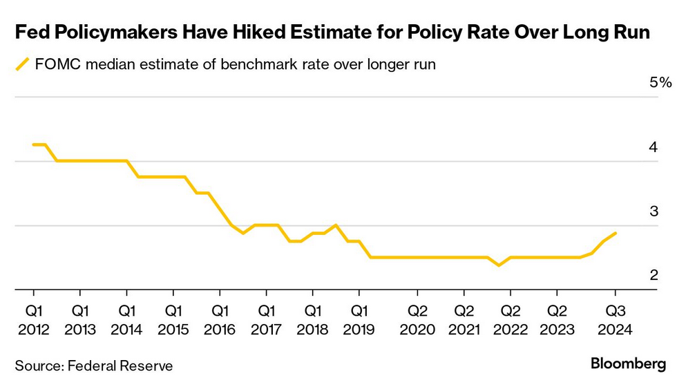 /brief/img/Screenshot 2024-11-18 at 08-05-51 Economics Daily.png